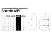 Бойлер ZWH/S 80 Artendo WiFi Zanussi