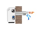 Котел газовый Атем М АОГВ - 12,5 СН Sit