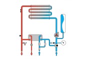 Котел газовый Divatech D F 32 Ferroli
