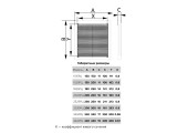 Решетка цилиндрическая 2030РЦ Эра Вент
