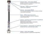 Шланг 1/2