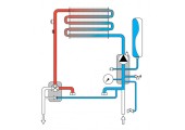Котел газовый Италия Divatech D HF 24 Ferroli