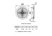 Решетка вентиляционная круглая RKU d180, с регулируемым фланцем d90-160 (18шт/уп) Эра