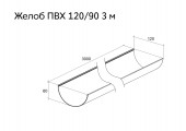Желоб Классика 120 ПВХ 3м белый RAL 9003 Grand Line