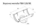 Воронка Классика 120 ПВХ графит RAL 7024 Grand Line