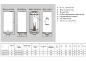 Водонагреватель ES 80V - B2 Slim Haier  