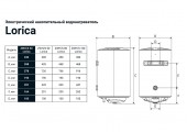 Водонагреватель ZWH/S 30 Lorica Zanussi