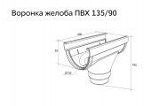 Воронка Дизайн 135 ПВХ Grand Line графит (RAL 7024)