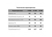 Вентилятор осевой с антимоскитной сеткой D125 Эра Вент