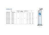 Скважинный насос NKm 2/4GE Pedrollo