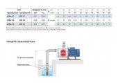 Центробежный насос поверхностный JCRm 2C нерж Pedrollo