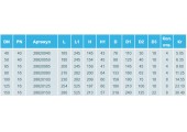 Кран шаровый фланцевый 125 PN16 Temper