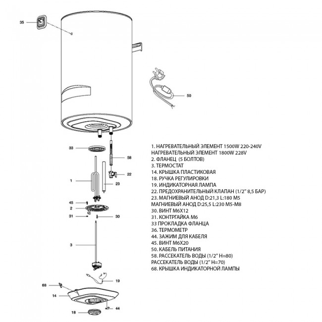 Ariston pro1 abs 50 v slim. Ariston pro1 r ABS 50 V Slim. Водонагреватель Аристон модель ABS Blu r 65 v Slim. Ariston Pro 1r abs50. Водонагреватель Ariston ABS pro1 r 50 v.